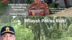 IPPH Laporkan Ke Polda Riau Penimbunan Atau Penampungan BBM Berskala Besar