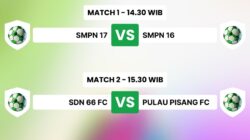 Jadwal Pertandingan PERWOSI Cup , Pertandingan Dimulai 25.November 2025
