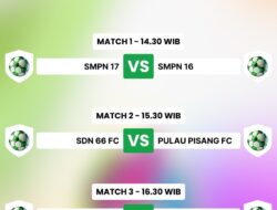 Jadwal Pertandingan PERWOSI Cup , Pertandingan Dimulai 25.November 2025