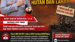 Waspada El Nino “Godzilla”, Kapolres Aceh Timur Imbau Warga Cegah Karhutla