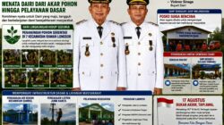 Menata Masa Depan Dairi dari Akar Pohon hingga Pelayanan Dasar, Bupati Vickner Sinaga Wujudkan Pembangunan Bertahap dan Berkelanjutan