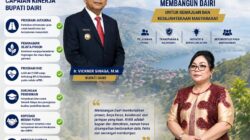 Bupati Dairi Buka Suara Soal Isu Demonstrasi di Kemendagri, Pertanyakan Dasar Penugasan Mahasiswa yang Mengatasnamakan Warga Dairi