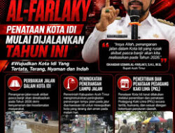 Bupati Aceh Timur : Akhir Tahun Ini Jalan Rusak Di Kota Idi di Perbaiki, Masyarakat Ucapan Terima Kasih Dan Apresiasi