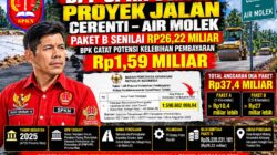 DPP SPKN Sorot Proyek Jalan Cerenti–Air Molek Paket B RP26,22 Miliar, BPK Catat Potensi Kelebihan Pembayaran RP1,59 Miliar
